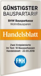 Die Niedrigsten Darlehenszinsen Beim Bausparen