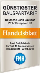 Deutsche Bank Bauspar AG